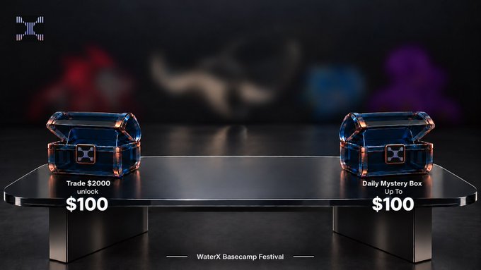 Promotional graphic for the 'WaterX Basecamp Festival' displaying two blue mystery boxes on a table labeled 'Trade $2000 Unlock $100' and 'Daily Mystery Box Up To $100.'