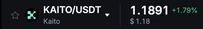 This image shows a trading chart for the KAITO/USDT pair, displaying a price of 1.1891 and a 1.79% increase, illustrating the "pump" mentioned in the post.