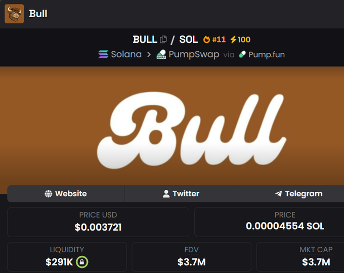 "Press like if you're holding $BULL Ca: 3tygKwkE2Y3rxdw9osLRSp xp xm C1o 19w9k pspump".