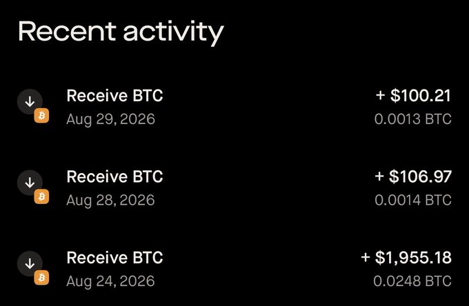 A "Recent activity" list shows three Bitcoin (BTC) deposits totaling $2,162.36 (0.0375 BTC), with $1,955.18 received on Aug 24, 2026, and smaller amounts of $106.97 and $100.21 added on Aug 28 and Aug 29, aligning with the poster's progress toward their $3,000 monthly Bitcoin buying goal.