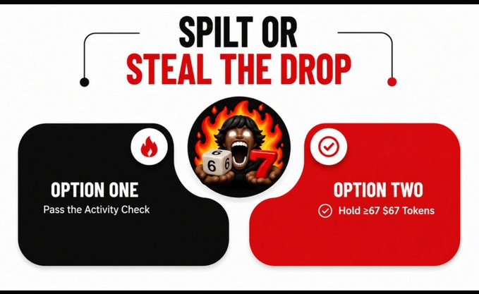 A promotional graphic titled 'SPILT OR STEAL THE DROP' presents two options: 'OPTION ONE - Pass the Activity Check' and 'OPTION TWO - Hold ≥67 $67 Tokens', featuring a central image of a screaming character holding dice.