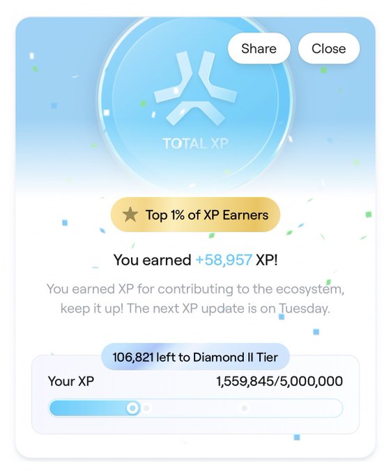 The image shows a screenshot of an XP rewards screen, which displays information about the XP earned by the user during the week. The XP earned by the user is represented by a gold star, indicating their achievement. The XP earned by the user is equal to $1,957,000.