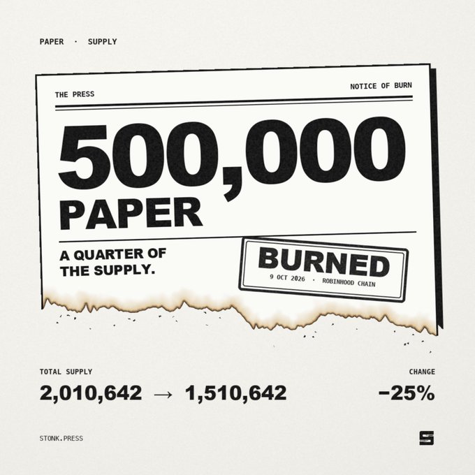 A newspaper-style graphic announcing '500,000 PAPER' burned, described as 'A QUARTER OF THE SUPPLY' with a 'BURNED 9 OCT 2025 - ROBINWOOD CHAIN' stamp, showing total supply decreasing from 2,010,642 to 1,510,642 (-25%) on STONK.PRESS.