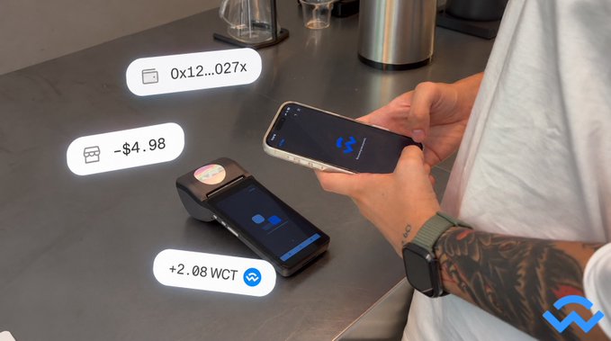 A person with tattooed arms wearing a smartwatch holding a smartphone near a payment terminal on a counter, with overlaid graphics showing crypto transactions: '0x12...027x', '-$4.98', and '+2.08 WCT' along with the Wave (WCT) logo.