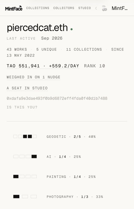 A MintFace profile page shows the user 'piercedcat.eth' with 43 works, a TAO score of 551,941 (+559.2/day), Rank 10, and trait breakdowns for Geodetic, AI, Painting, and Photography.