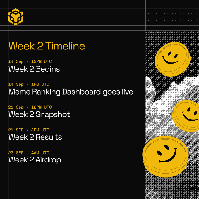 A graphic titled 'Week 2 Timeline' showing dates for Week 2 Begins, Meme Ranking Dashboard, Week 2 Snapshot, Week 2 Results, and Week 2 Airdrop, accompanied by smiley face coin illustrations.
