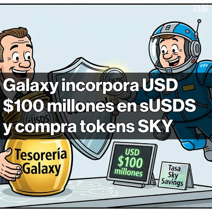 An illustrated graphic with Spanish text announcing that Galaxy incorporates $100 million in sUSDS and buys SKY tokens, featuring a 'Tesorería Galaxy' bag.