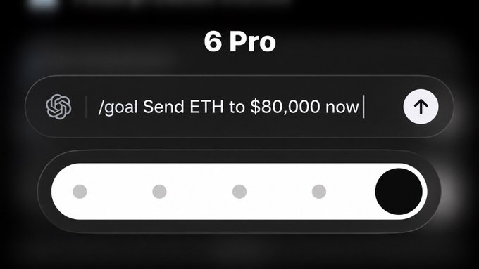 A dark-themed digital interface labeled '6 Pro' shows a text input field containing '/goal Send ETH to $80,000 now' alongside a send arrow, with a loading indicator below.