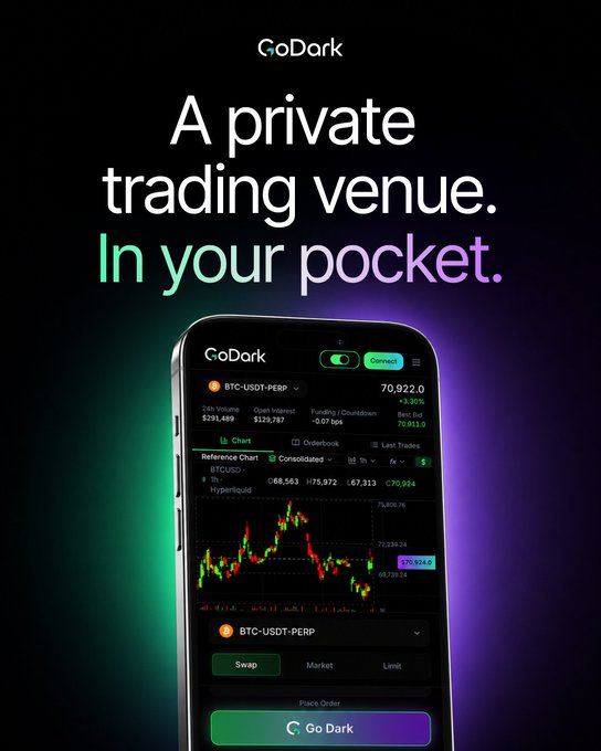 A GoDark mobile app advertisement displaying "A private trading venue. In your pocket." above a smartphone showing a BTC-USDT-PERP chart at 70,922.0, visually conveying the post's promise of institutional-grade trading infrastructure accessible anywhere.