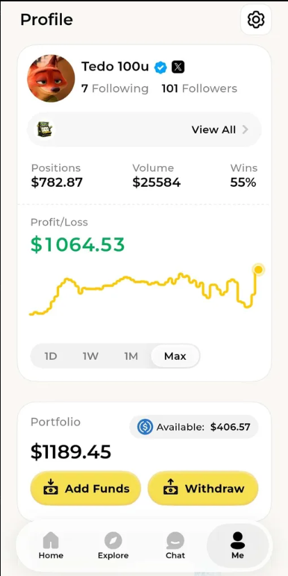 A profile screenshot of Bagel app trader "Tedo 100u" showcasing impressive stats including 101 followers, 55% win rate, $1064.53 profit, and a $1189.45 portfolio—serving as a perfect example of the successful traders highlighted in the post about joining Bagel to try out trading.