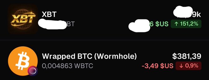A cryptocurrency display showing XBT up 151.2% and Wrapped BTC (Wormhole) at $381.39, down 0.9% (-$3.49).