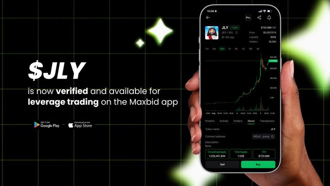 Promotional graphic stating $JLY is now verified and available for leverage trading on the Maxbid app, displayed alongside a smartphone showing the JLY token chart.