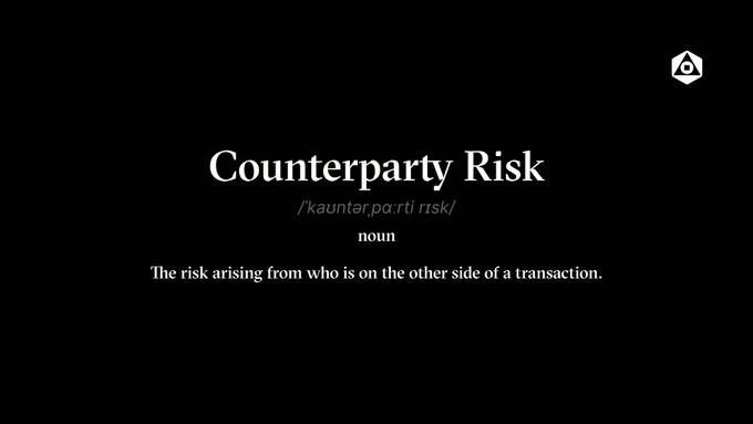 A definition slide displaying 'Counterparty Risk' as a noun, defined as 'The risk arising from who is on the other side of a transaction.'