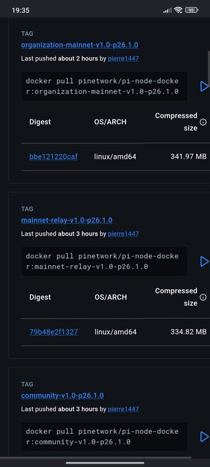 A screenshot of Docker Hub repository tags showing Pi Network node Docker images, including "organization-mainnet-v1.0-p26.1.0" (341.97 MB), "mainnet-relay-v1.0-p26.1.0" (334.82 MB), and "community-v1.0-p26.1.0", all pushed by pierre1447. The image illustrates Protocol 26 (p26) node versions now available for #PiNetwork, supporting the post's claim about the protocol appearing in the pipeline.
