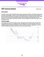 Slide titled 'XRP Technical Outlook' dated October 2nd, discussing the daily roulette of XRP and predicting price movements between $2.50 and $3.50.