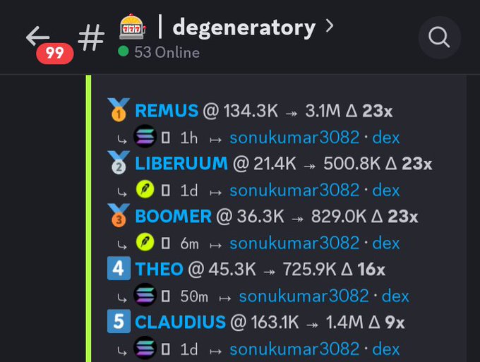 A mobile screenshot of a Telegram channel called '#degeneratory' showing a ranked list of cryptocurrency tokens including REMUS, LIBERUUM, BOOMER, THEO, and CLAUDIUS with their market caps and growth metrics.