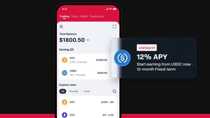A smartphone displaying a crypto app's wallet screen shows a total balance of $1800.50 with earnings including BTC and USDC positions, alongside a promotional banner highlighting "12% APY" on USDC until September 21 for a 12-month fixed-term. The image visually reinforces the post's urgency about locking in boosted fixed-term rewards rates on assets like USDC, ETH, SOL, and BTC before the offer ends.