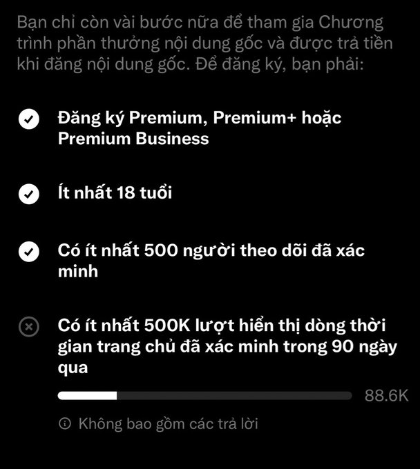 A Vietnamese-language screenshot showing requirements to join a content monetization program, with checkmarks for Premium registration, being at least 18 years old, and having 500 verified followers, while 500K concurrent views remains incomplete at 88.6K.