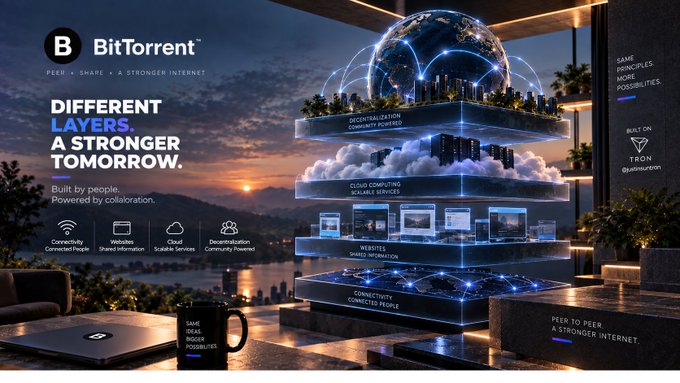 A promotional graphic for BitTorrent features the text 'DIFFERENT LAYERS. A STRONGER TOMORROW.' alongside a layered 3D architectural rendering of city, cloud, website, and connectivity components.