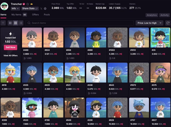 A digital marketplace interface displays a grid of cartoon-style avatar NFTs with prices listed in SOL, including a 'Trencher' collection with a floor price of 2.989 SOL and instant sell option for 1.02 SOL.