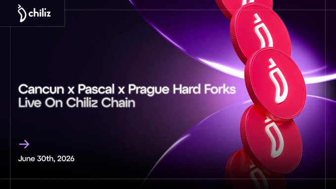 A promotional graphic from Chiliz announces the "Cancun x Pascal x Prague Hard Forks Live On Chiliz Chain" dated June 30th, 2026, featuring the company's logo and red CHZ-branded coins against a purple background. The post highlights how the Pascal hard fork enables AI-native infrastructure by bringing smart account capabilities to EOAs on Chiliz Chain, which the visual reinforces by showcasing the firm's branding and a milestone launch date.