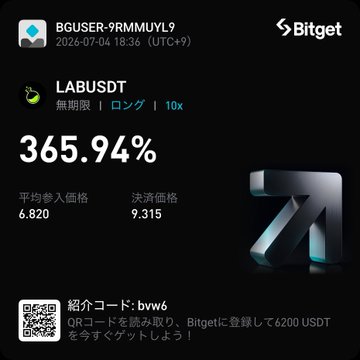 A Bitget trading screenshot shows a 365.94% gain on a long LABUSDT position with an entry price of 6.820 and exit at 9.315, complementing the post's description of a profitable trade where the user re-entered long mid-rally and took profits near 11.1.