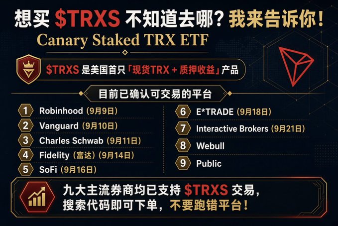 A Chinese-language promotional graphic for the 'Canary Staked TRX ETF' ($TRXS) listing nine trading platforms including Robinhood, Vanguard, Charles Schwab, Fidelity, SoFi, E*TRADE, Interactive Brokers, Webull, and Public.