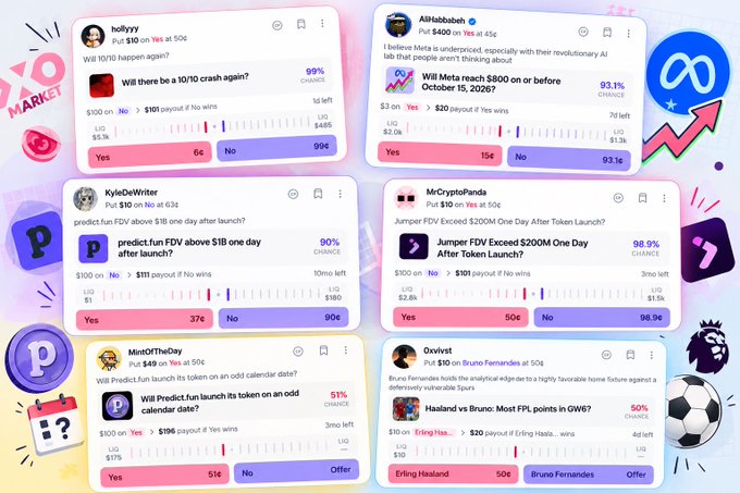 A screenshot from the XO Market prediction platform displays multiple active betting markets on crypto, sports, and political events with users like @holyyy, @Alihbibabeh, @KyleDeWinter, @McCryptoPanda, @MiniOfTheDay, and @Owxist placing bets ranging from $10–$100 with varying odds shown for outcomes like "Will there be a 10/10 crash again?" (99% chance), "Will Meta reach $800 on or before October 15, 2026?" (93.1%), and "Haaland vs Bruno: Most FPL points in GW8?" (50%). The image visually supports the post's endorsement of XO Market by showcasing its active community and diverse prediction markets, illustrating the engaged user base and variety of betting options that the author finds appealing about the platform.