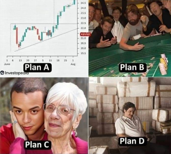A four-panel meme humorously ranking different life outcomes, with Plan A showing an Investopedia stock chart showing a bullish upward trend reaching 24.5, Plan B depicting a group of excited people cheering at a casino table, Plan C showing a young man with an elderly woman, and Plan D showing a man sitting alone surrounded by stacks of bundled cash, all used to joke about the varying degrees of success of someone's current life plan.