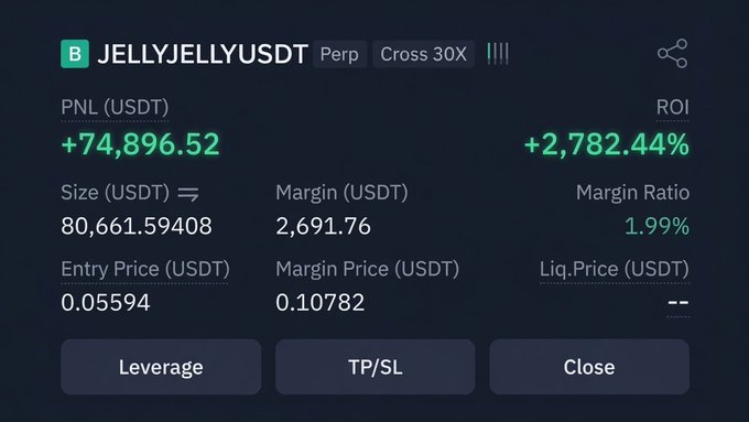A screenshot of a trading app with information about an open stock market. The main text states that "market never sleeps" and provides details about how much the user could potentially make, indicating it's a free trade where you can invest up to $5k per day.