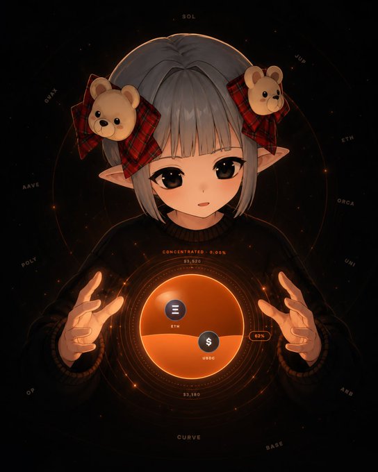 An anime-style illustration of a gray-haired elf girl with teddy bear hair bows, holding a glowing orange holographic interface displaying cryptocurrency tokens including ETH and USDC, surrounded by crypto tickers like SOL, AVAX, and MATIC.