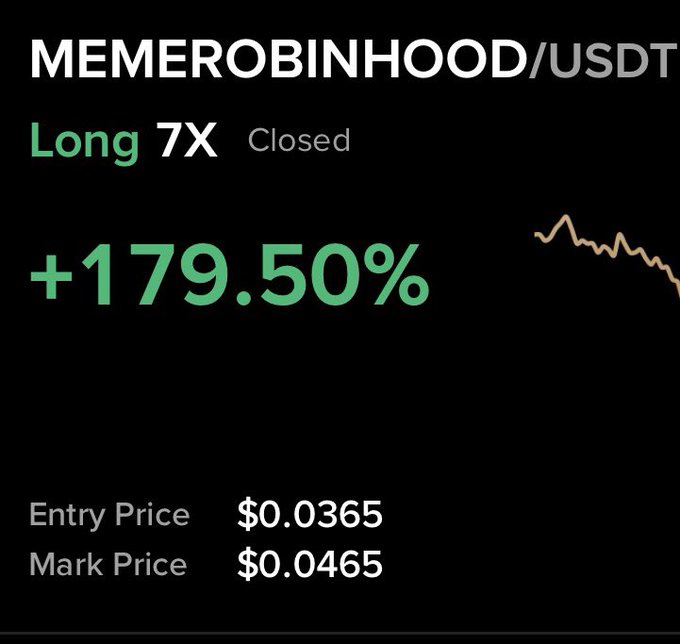 A screenshot of a closed cryptocurrency trading position showing a **MEMEROBINHOOD/USDT** long position with **7X leverage** that yielded a **+179.50%** profit, entered at $0.0365 and marked at $0.0465, accompanied by an orange price chart in the top right; the post tagged with "#meme $meme" suggests the trader is celebrating a highly profitable leveraged bet on a meme-themed token.