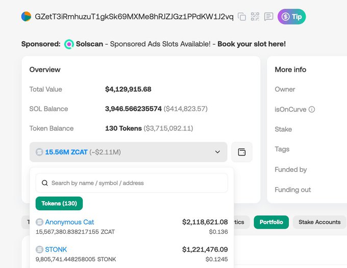 A cryptocurrency portfolio tracking interface displaying an account address starting with 'GZetT3iRrmhuzuT1gkSk69MXMe8hRJZIGz1PPdKW1J2vq' with a total value of $4,129,915.68, including a SOL balance, 130 tokens, and a sponsored Solscan ad, with token holdings like 'Anonymous Cat' and 'STONK' listed below.