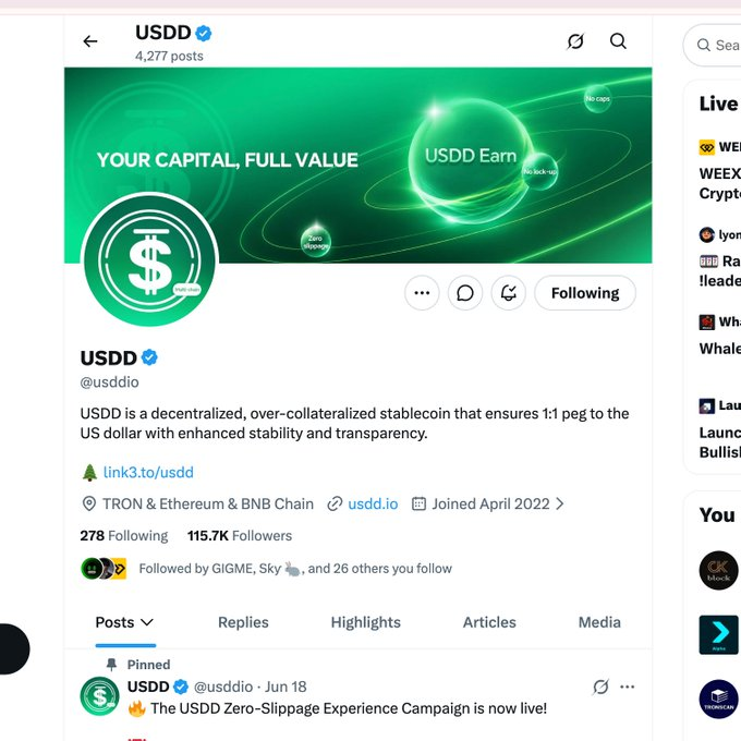 The image shows the Twitter/X profile page for **USDD (@usddio)**, a decentralized stablecoin with **115.7K followers**, featuring 4,277 posts and a pinned tweet from June 18 about a "USDD Zero-Slippage Experience Campaign." The profile's branding emphasizes "Your Capital, Full Value" and describes USDD as an over-collateralized stablecoin with a 1:1 USD peg, aligning with the post's discussion of USDD's algorithmic resilience and safe haven role within the JustLend DAO ecosystem.