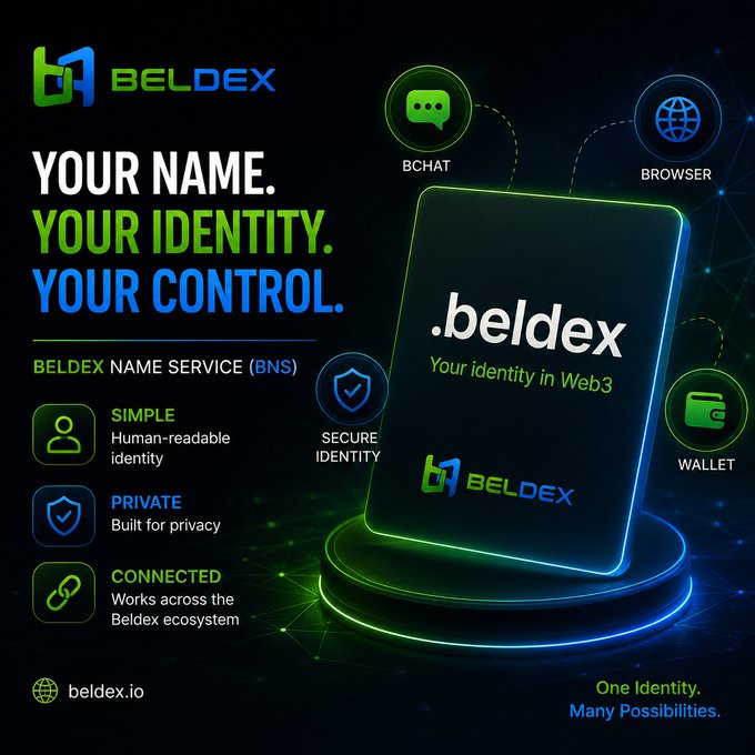 A promotional graphic for Beldex Name Service (BNS), with the slogan 'YOUR NAME. YOUR IDENTITY. YOUR CONTROL.' and features labeled SIMPLE, PRIVATE, CONNECTED, and SECURE IDENTITY.