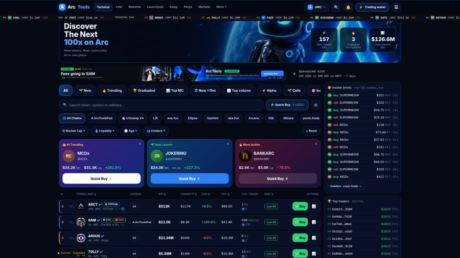 The Arc Tools cryptocurrency platform homepage showing market data for tokens like ARCT, SAM, ARGUS, TOLLY, FAZE, REVIENED, and CATZ, with sections for Trending, New Launch, and Most Active coins.