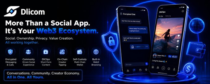 A promotional banner for 'Dlicom' advertising it as 'More Than a Social App. It's Your Web3 Ecosystem,' highlighting features like encrypted messaging, DKClip creator tipping, and self-custody multi-chain wallets.