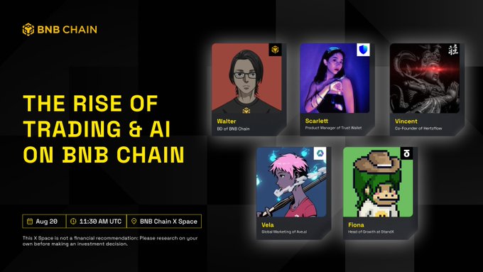 The image is a promotional graphic for a BNB Chain X Space event titled "The Rise of Trading & AI on BNB Chain," scheduled for August 20 at 11:30 AM UTC, featuring speakers Walter (BD of BNB Chain), Scarlett (Trust Market), Vincent (Hertzflow), Vela (Kawaii), and Fiona (SpoonAI). The event directly ties to the post, which previews an upcoming discussion led by PM @xiaohangzhang7 about AI's growing role in trading and its potential boundaries.