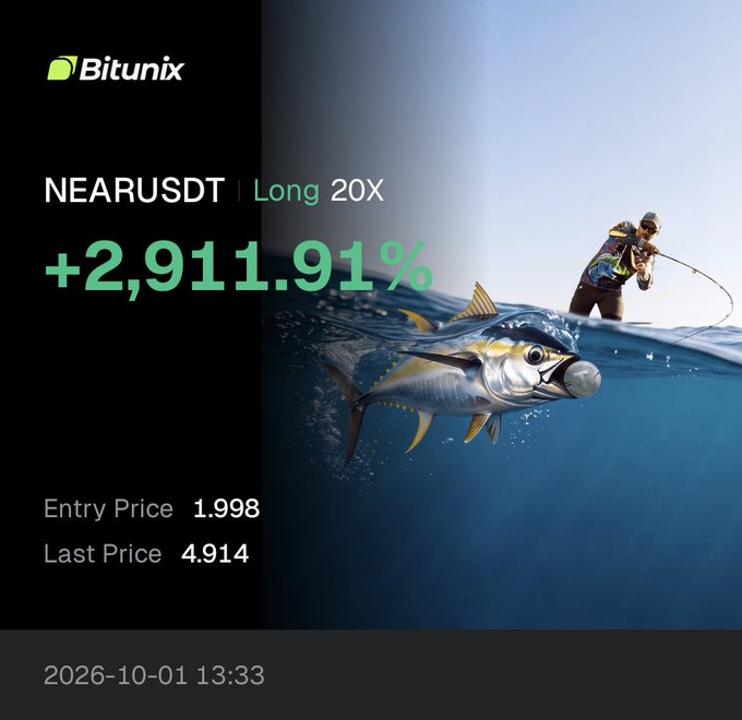 A Bitunix trading advertisement displaying 'NEARUSDT Long 20X' with a gain of '+2,911.91%', showing Entry Price 1.998 and Last Price 4.914, dated 2026-10-01 13:33, alongside an illustration of a fisherman catching a tuna.