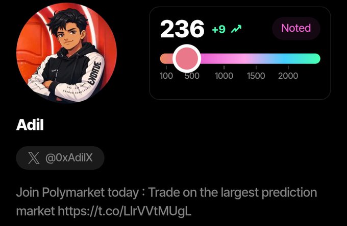 The image shows a social media post with a black background, featuring a cartoon character wearing a hoodie. The post includes text that reads "join polymarket today - trade on the largest prediction". The post also contains a list of numbers and icons related to the character's score or wallchain status.