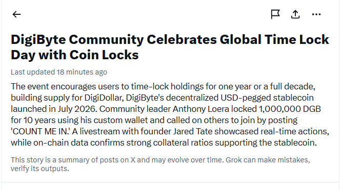 A news article titled 'DigiByte Community Celebrates Global Time Lock Day with Coin Locks' discussing users time-locking DGB holdings for a year or decade to support the DigiDollar stablecoin launched in July 2026, mentioning community leader Anthony Loera locking 1,000,000 DGB and founder Jared Tate.