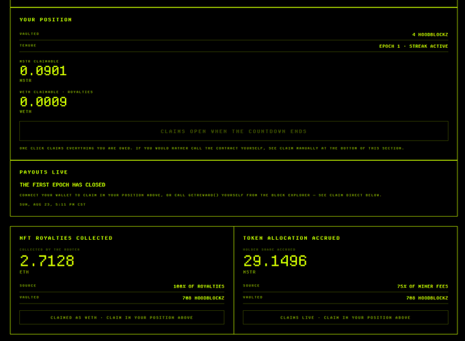 A dark dashboard interface with yellow text showing 'YOUR POSITION' with 4 HODLBLOCKZ, displaying WETH CLAIMABLE at 0.0901, NFT ROYALTIES at 0.0009, and NFT ROYALTIES COLLECTED of 2.7128 ETH.