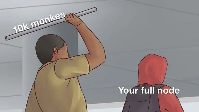 The image is a meme using the "monke with a stick" template, showing a man labeled "10k monkes" holding a stick over a red-hooded figure labeled "Your full node," humorously illustrating the post's claim that 10,000 pixelated monkey NFTs could overwhelm a Bitcoin full node.