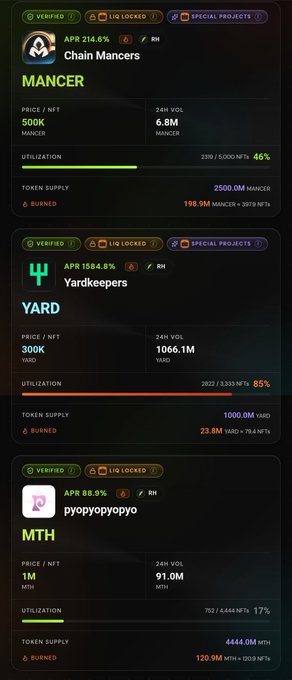 The image displays a dashboard with metrics for three NFT/token projects on Anvil: Chain Dancers (MANCER) trading at 500K with 6.8M volume, Yardkeepers (YARD) at 300K with 1066.1M volume and 85% utilization, and pyopyopyo (MTH) at 1M with 91.0M volume. The post argues that pyopyopyo, despite lacking a "Special Projects" tag unlike the other two, has strong fundamentals and could reach a 4-5M market cap with NFTs near 1 ETH based on its cute art and metrics shown.