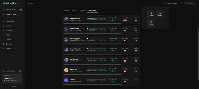 A screenshot of the Canopy Network platform dashboard displays the "My Chains" page, listing various chains including RocketPenguin ($100), GalactiChain ($3), MoonCapybara ($2), CosmosForrokr ($0), AstroDogeX ($0), HoneyFi ($0), and Xerora ($0), each showing supply metrics, CSPR holdings, and wallet counts. The image complements the post by visually showcasing Canopy's chain management interface, which ties to the $8.5M investment announcement and the platform's focus on tokenized assets within blockchain development.