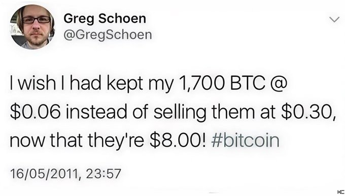 A screenshot of a tweet by Greg Schoen (@GregSchoen) from 16/05/2011 that reads: 'I wish I had kept my 1,700 BTC @ $0.06 instead of selling them at $0.30, now that they're $8.00! #bitcoin'.
