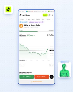 A Limitless mobile app mockup displaying a 'BTC Up or Down - Daily' market on Polygon with a downward price chart and 'Up' and 'Down' trading buttons.