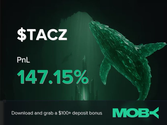 The image is a promotional win alert from Moby featuring a green whale underwater, highlighting a trade on $TACZ with a PnL of +147.15%, and promoting a $100+ deposit bonus for downloading the app.