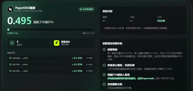 Screenshot of PaperDAO數 (di) showing 0.495 ETH raised out of 50 ETH goal, with information about tier rewards and referral systems in Chinese on a dark interface.