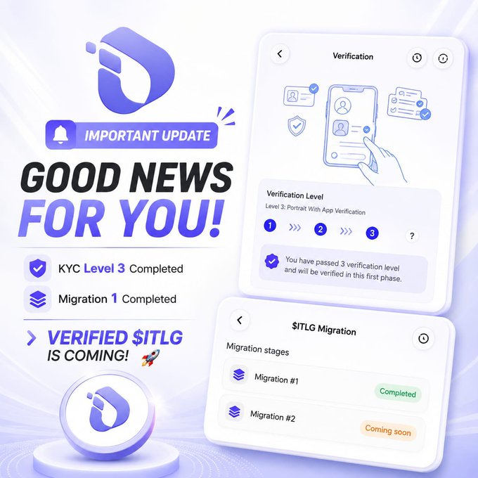 The image announces that users who completed KYC Level 3 and Migration #1 will soon receive their verified $ITLG tokens, displayed alongside a purple "Important Update" graphic and app screenshots showing the Verification (Level 3: Portrait With App Verification) and $ITLG Migration screens.